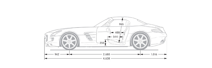 PT Bintang Kutai Motor - The SLS AMG Roadster - Dimensions